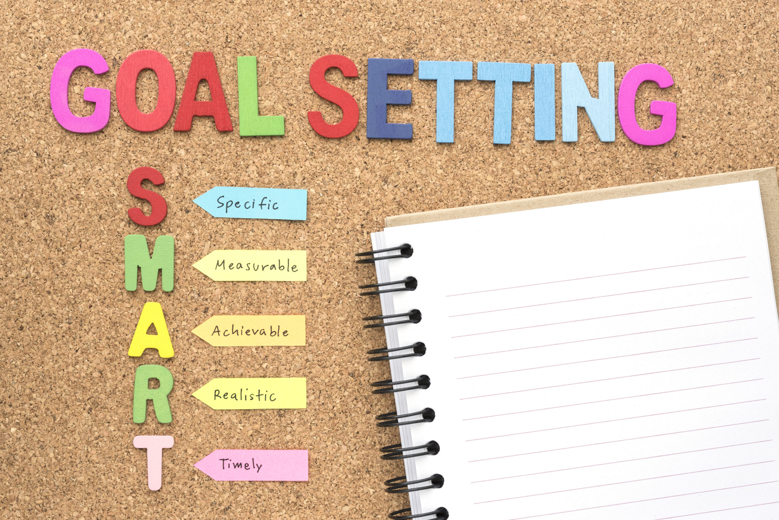 Goal-Setting